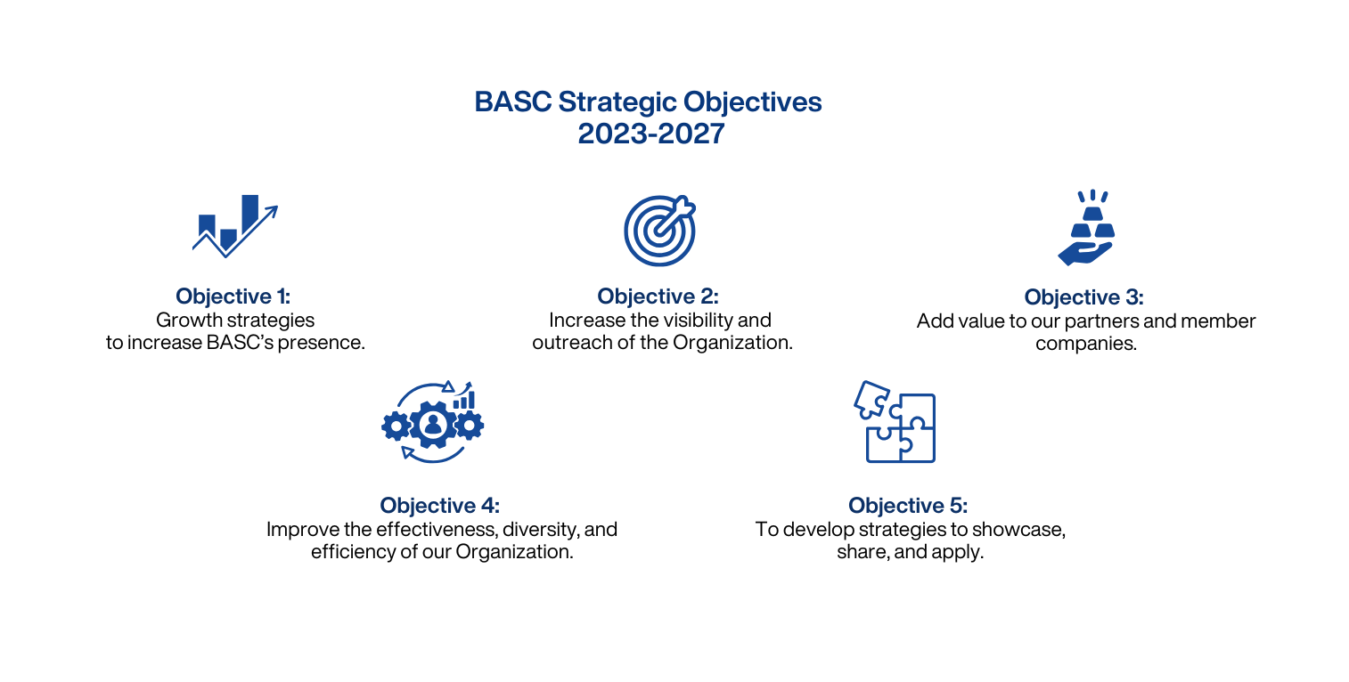BASC Strategic Objectives 2023 - 2027